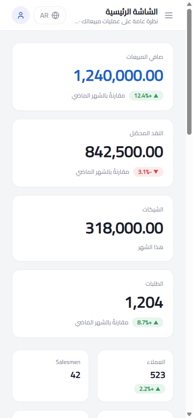 تطبيق المندوب
